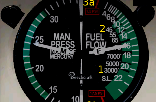 How-to: read the Bonanza Fuel Flow Gauge